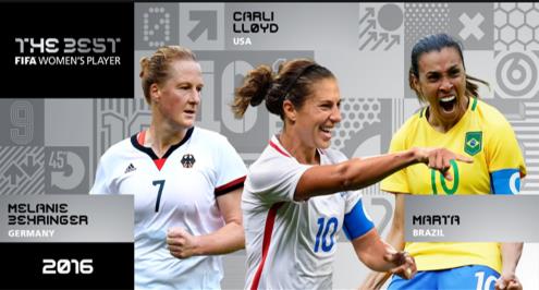 الفيفا يكشف عن قائمة المرشحات لأفضل لاعبة في العالم